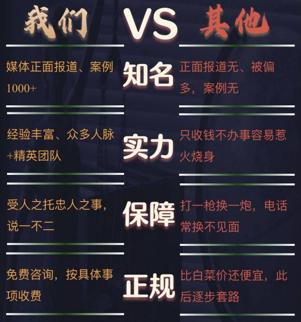 定边县私家调查公司的费用是多少